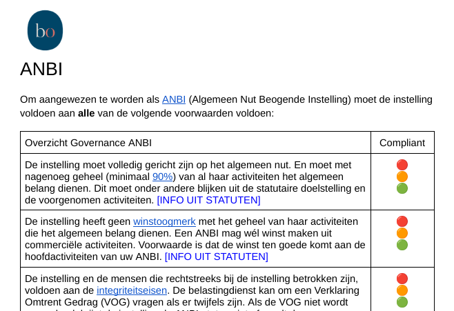 Voorbeeld Quick Scan The Bo - ANBI Status voor goede doelen